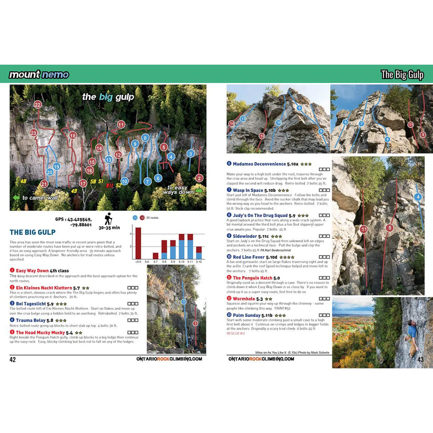 Ontario Rock Climbing : The Best Of Southern Ontario